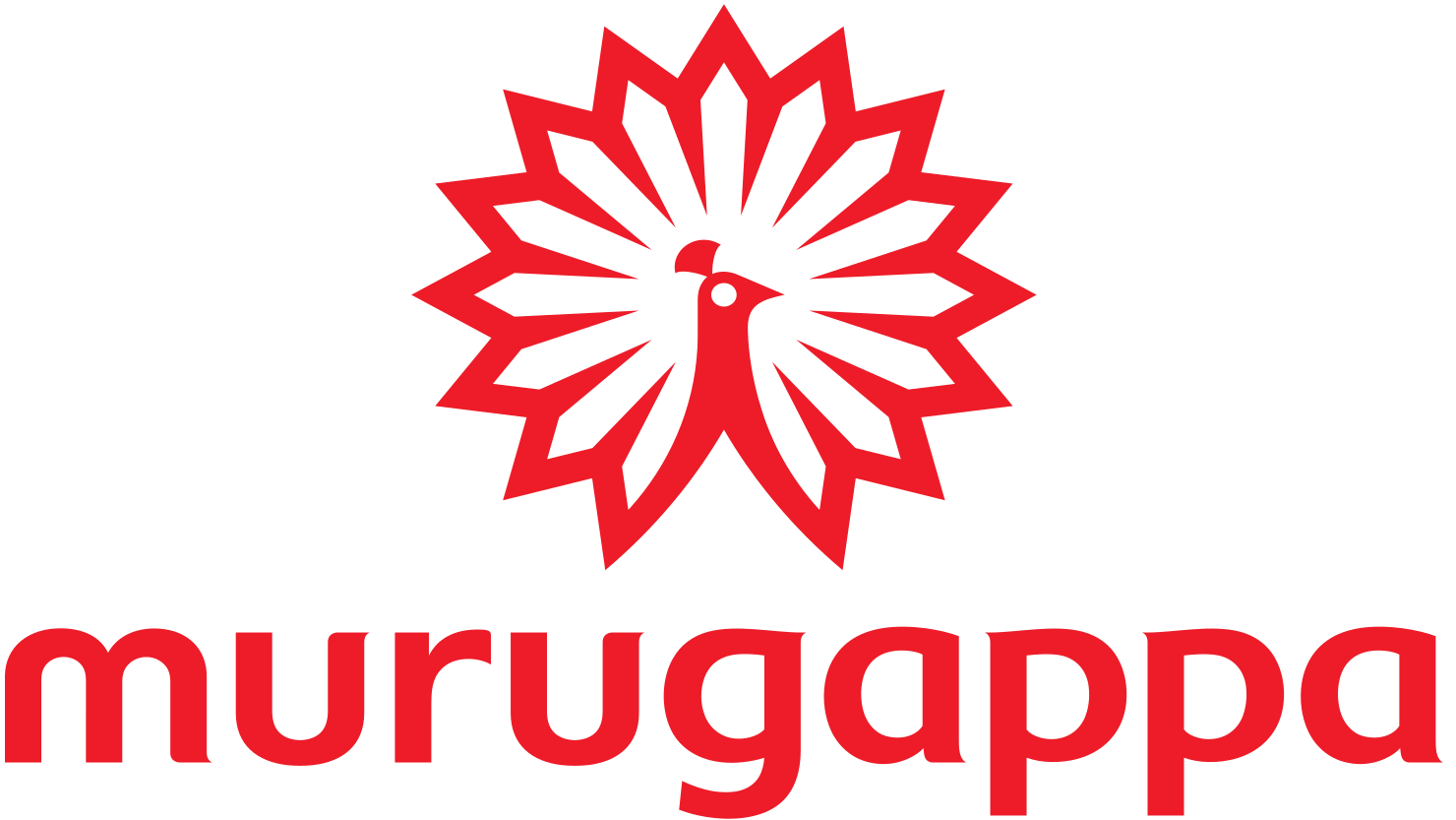 Murugappa